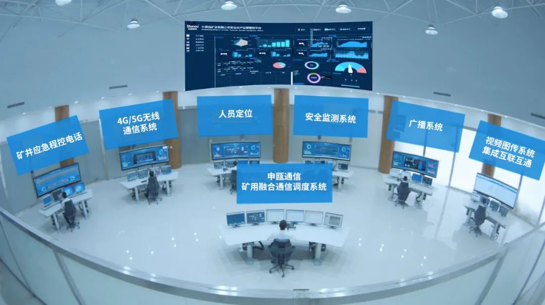 申甌通信——礦用專用通信調度系統組網